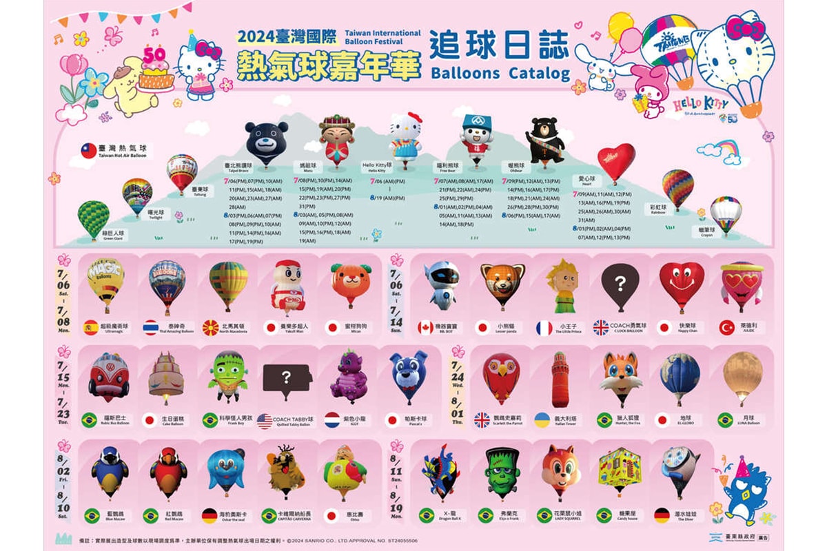 2024最新「臺灣國際熱氣球嘉年華」就在台東鹿野高台~7/6-8/19追球攻略(含光雕音樂會、交通接駁、美食景點、無人機、煙火秀) - 第18張圖