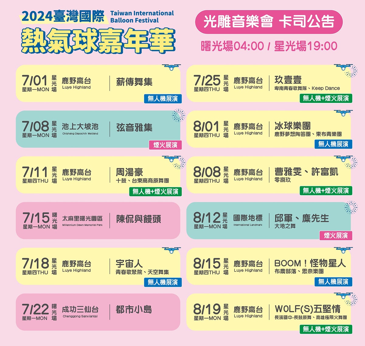 2024最新「臺灣國際熱氣球嘉年華」就在台東鹿野高台~7/6-8/19追球攻略(含光雕音樂會、交通接駁、美食景點、無人機、煙火秀) - 第21張圖