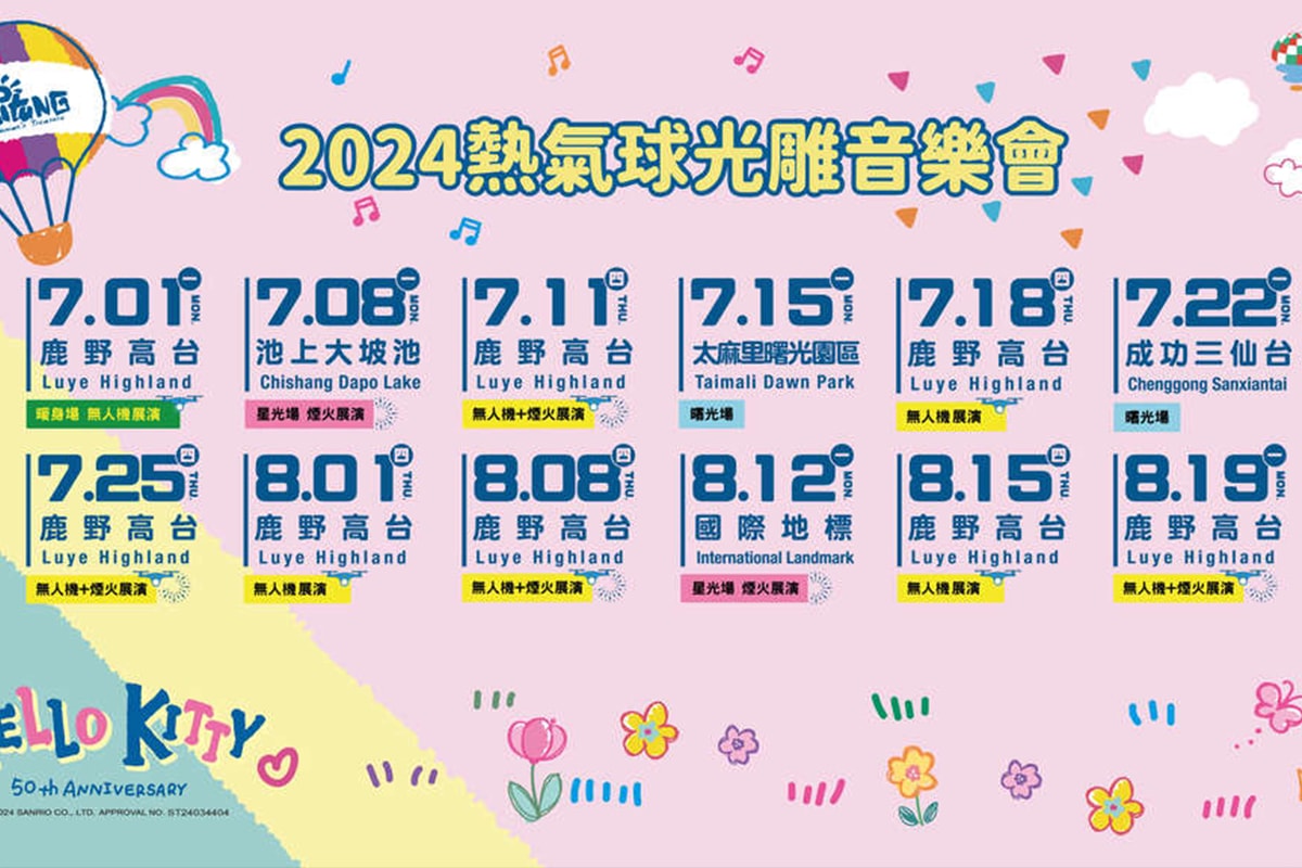 2024最新「臺灣國際熱氣球嘉年華」就在台東鹿野高台~7/6-8/19追球攻略(含光雕音樂會、交通接駁、美食景點、無人機、煙火秀) - 第22張圖