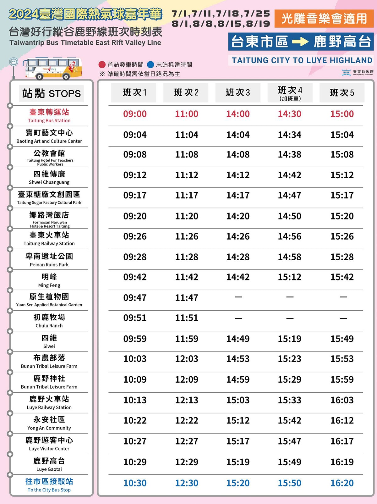 2024最新「臺灣國際熱氣球嘉年華」就在台東鹿野高台~7/6-8/19追球攻略(含光雕音樂會、交通接駁、美食景點、無人機、煙火秀) - 第15張圖