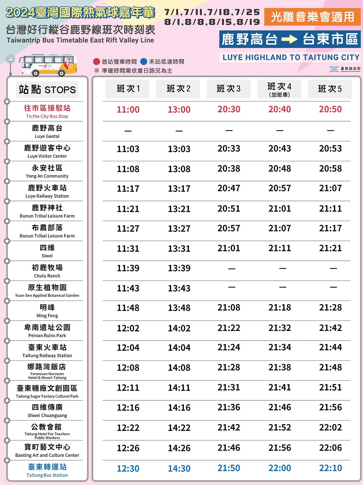 2024最新「臺灣國際熱氣球嘉年華」就在台東鹿野高台~7/6-8/19追球攻略(含光雕音樂會、交通接駁、美食景點、無人機、煙火秀) - 第16張圖