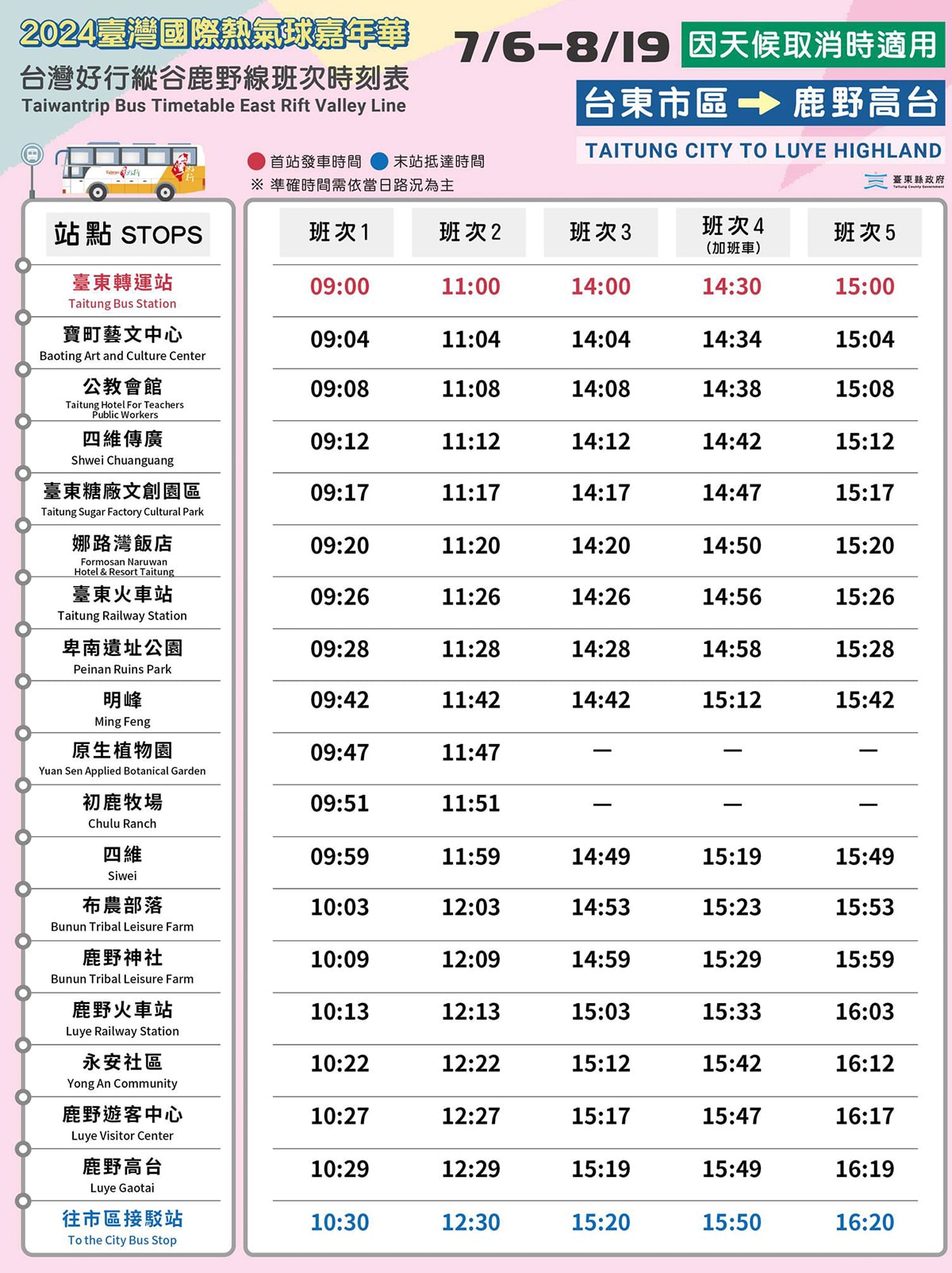 2024最新「臺灣國際熱氣球嘉年華」就在台東鹿野高台~7/6-8/19追球攻略(含光雕音樂會、交通接駁、美食景點、無人機、煙火秀) - 第8張圖