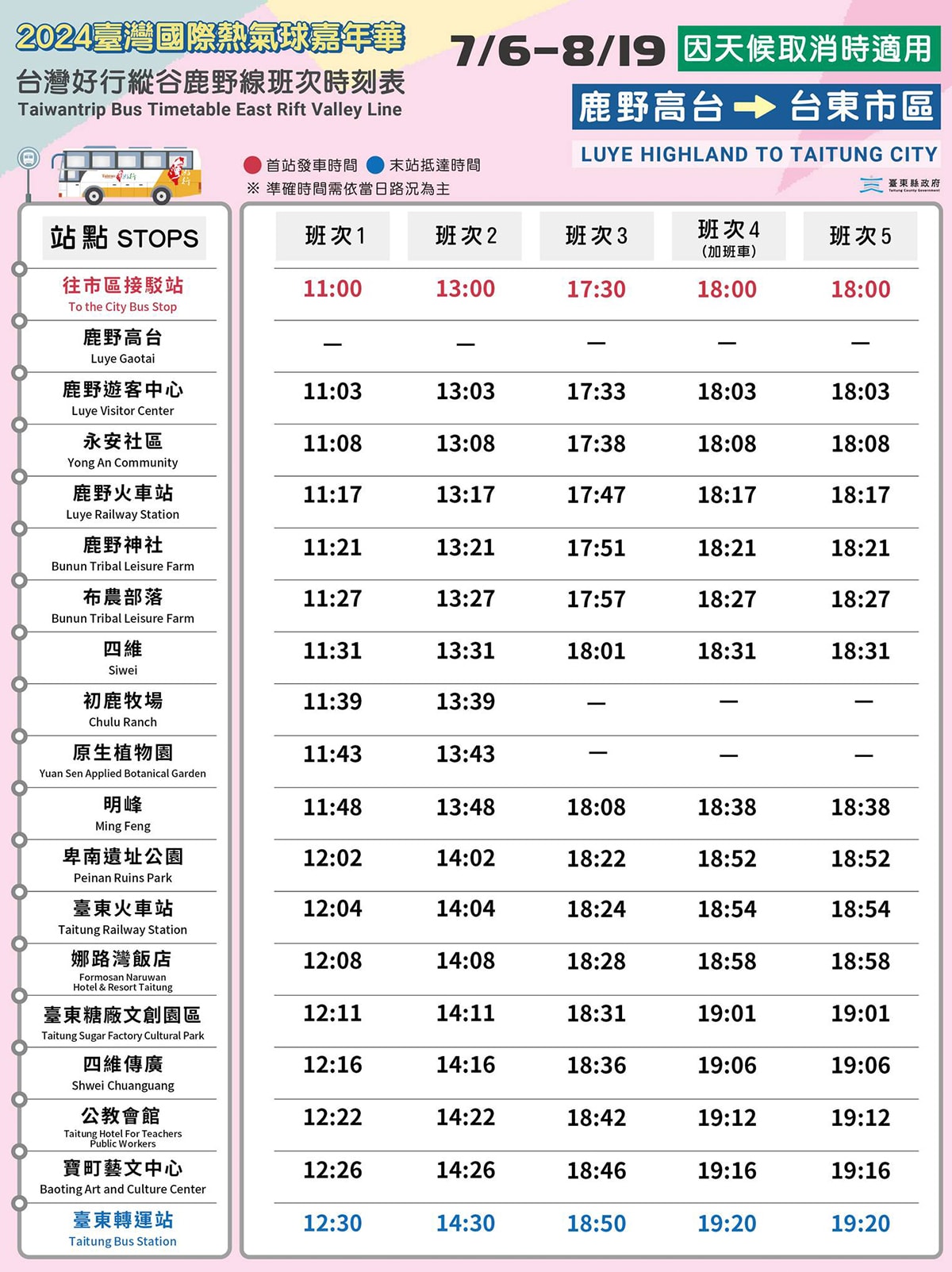 2024最新「臺灣國際熱氣球嘉年華」就在台東鹿野高台~7/6-8/19追球攻略(含光雕音樂會、交通接駁、美食景點、無人機、煙火秀) - 第9張圖