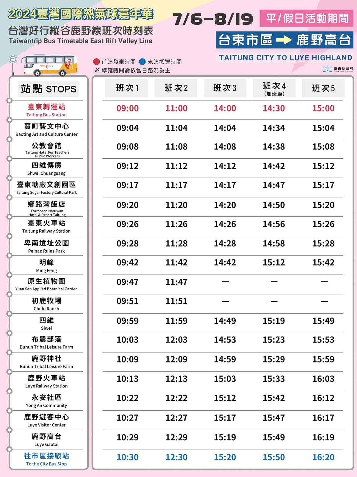 2024最新「臺灣國際熱氣球嘉年華」就在台東鹿野高台~7/6-8/19追球攻略(含光雕音樂會、交通接駁、美食景點、無人機、煙火秀) - 第6張圖