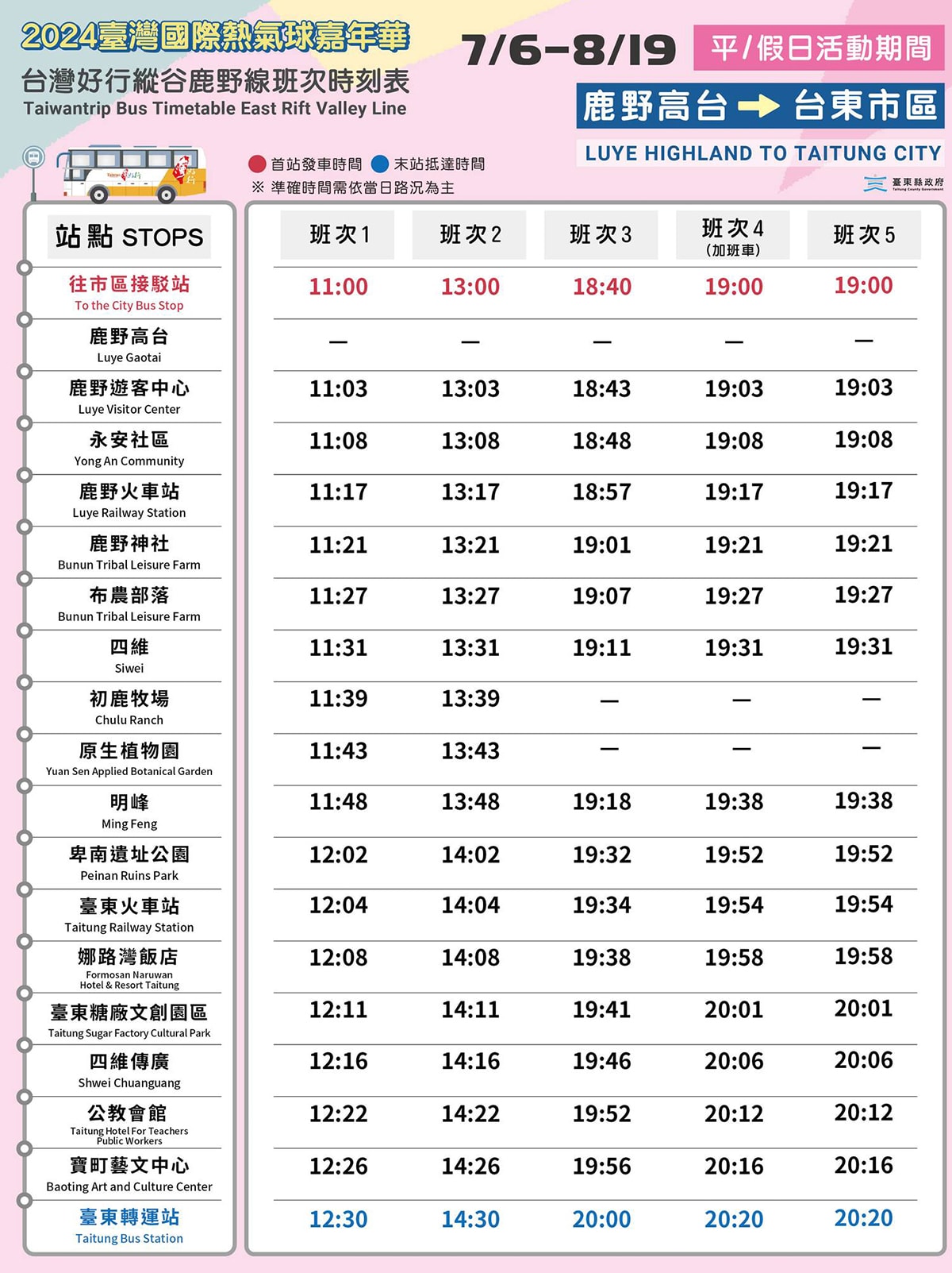 2024最新「臺灣國際熱氣球嘉年華」就在台東鹿野高台~7/6-8/19追球攻略(含光雕音樂會、交通接駁、美食景點、無人機、煙火秀) - 第7張圖