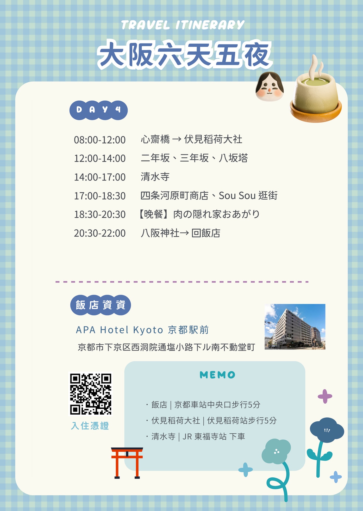【京都一日遊攻略】日本京都旅遊必去的13個熱門景點美食!清水寺、伏見稻禾大社、金比羅宮、八坂神社(含門票、交通資訊),快速玩遍京都景點的一日遊最佳路線! - 第2張圖