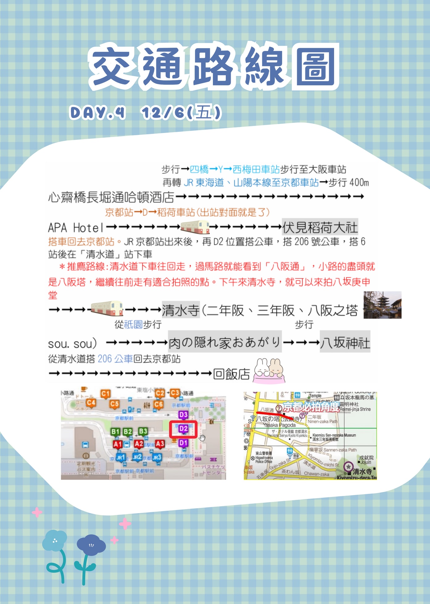【京都一日遊攻略】日本京都旅遊必去的13個熱門景點美食!清水寺、伏見稻禾大社、金比羅宮、八坂神社(含門票、交通資訊),快速玩遍京都景點的一日遊最佳路線! - 第4張圖