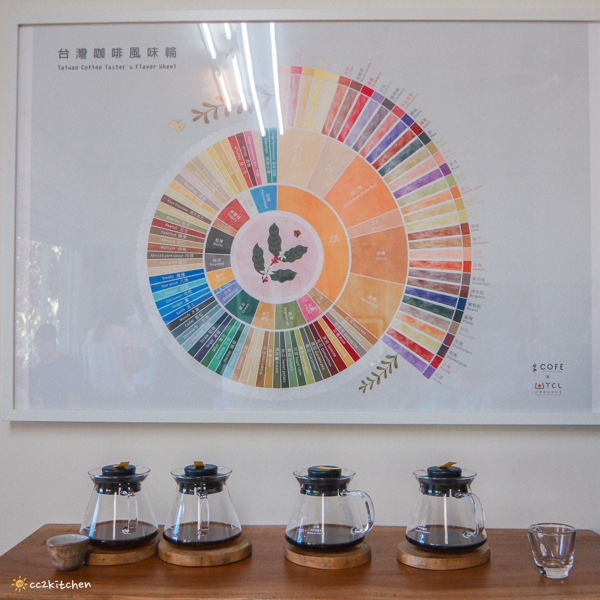 台東「林道咖啡烘豆工作室 LEADING COFFEE」知本山上的秘境咖啡廳!販售自家烘焙各國莊園精品咖啡豆及咖啡掛耳包,點一杯咖啡,眺望太平洋、縱覽台東平原自然美景。 - 第22張圖