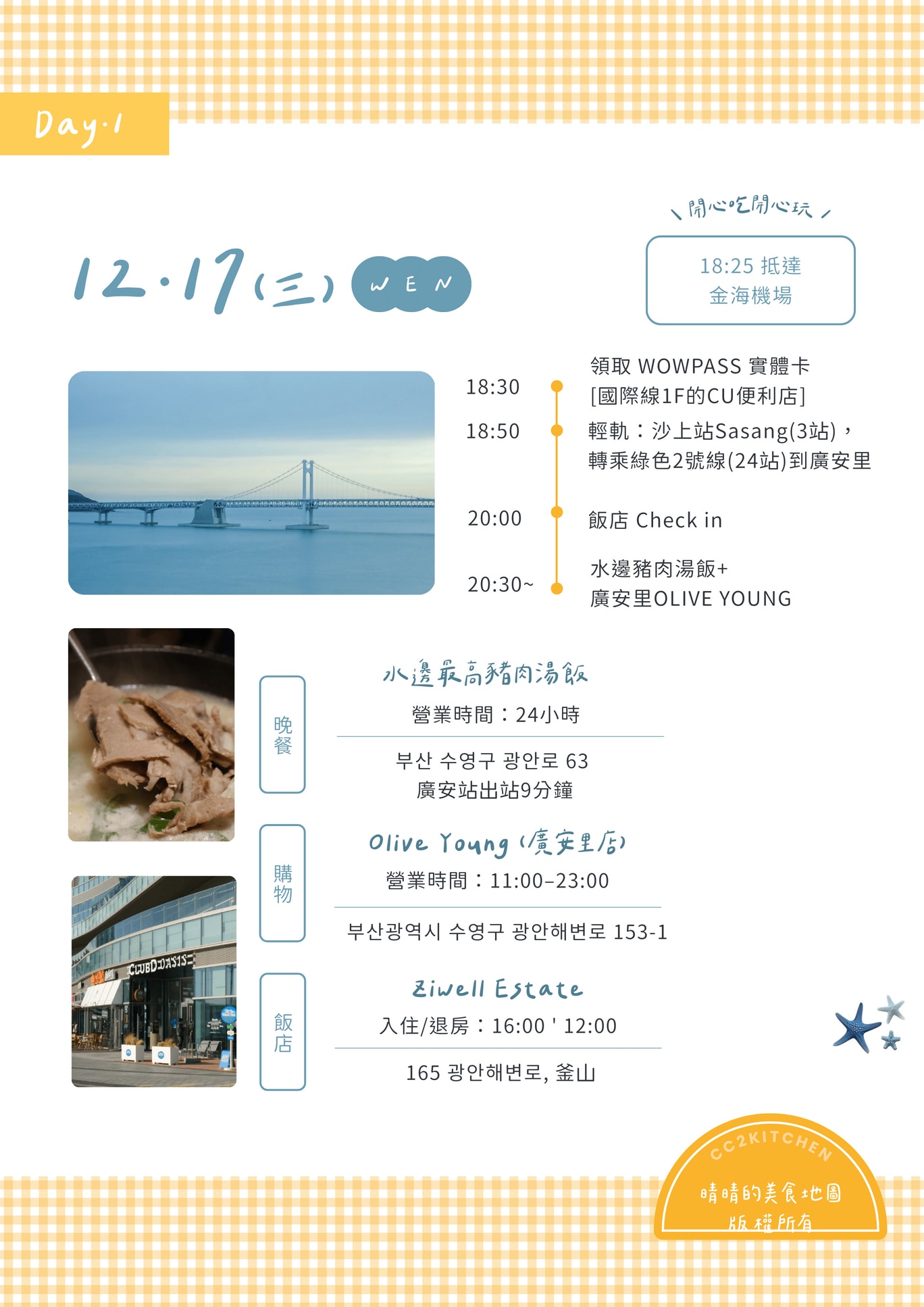 【2026韓國釜山自由行攻略】六天五夜兩萬有找玩釜山！海景美食咖啡廳、必去打卡景點、廣安里海景住宿，超簡單交通指南一次看～
