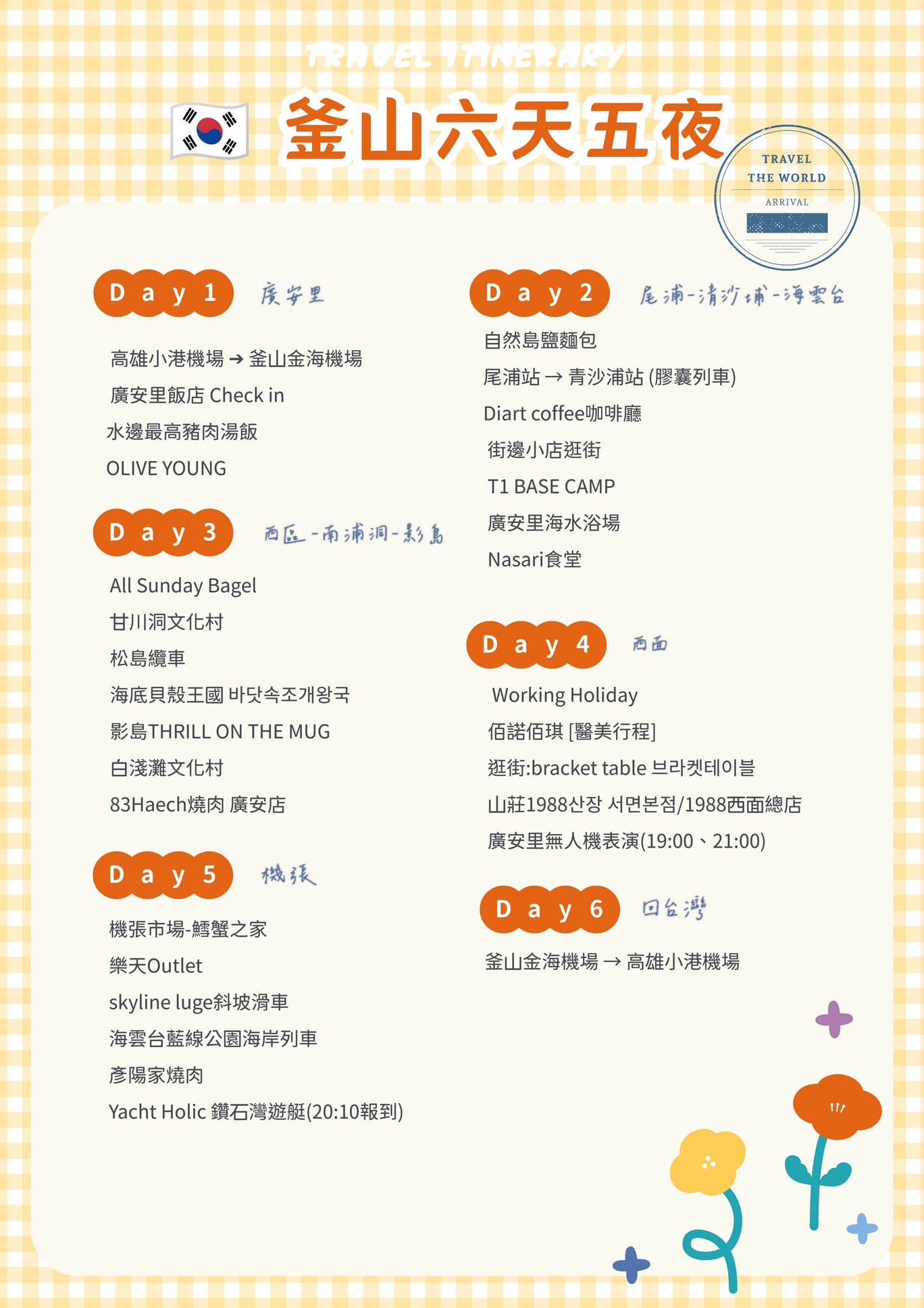 【2026韓國釜山自由行攻略】六天五夜兩萬有找玩釜山！海景美食咖啡廳、必去打卡景點、廣安里海景住宿，超簡單交通指南一次看～