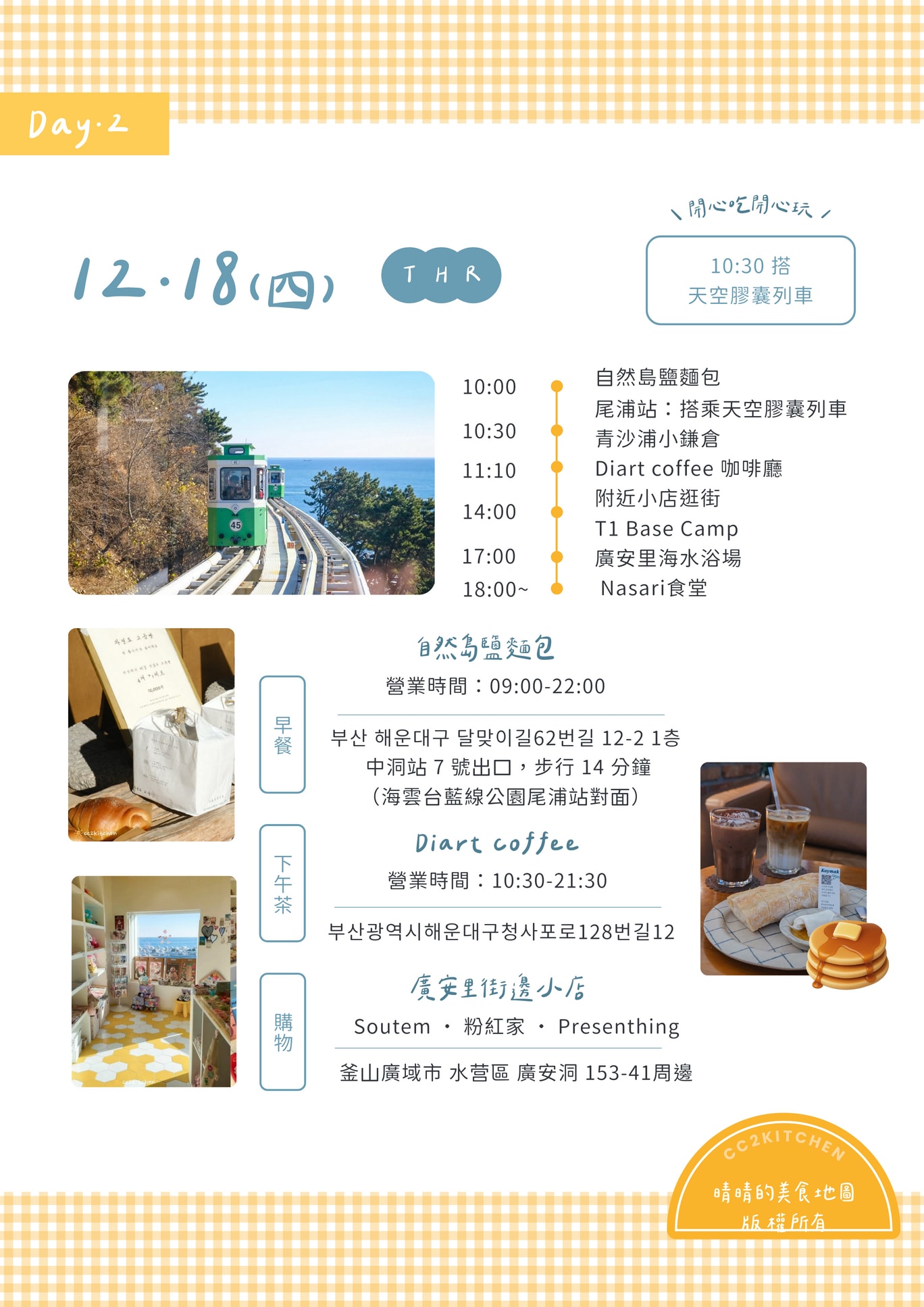 【2026韓國釜山自由行攻略】六天五夜兩萬有找玩釜山！海景美食咖啡廳、必去打卡景點、廣安里海景住宿，超簡單交通指南一次看～