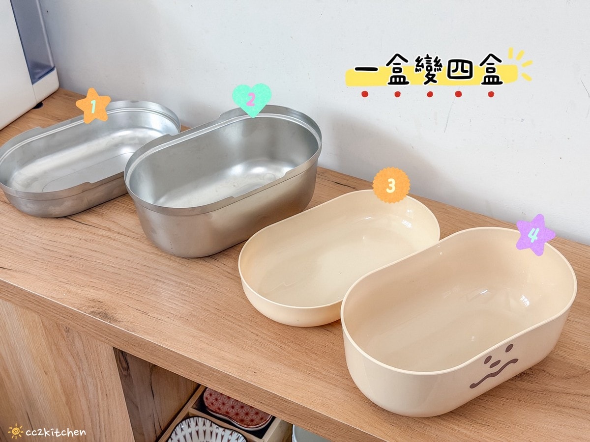 【療癒好物開箱】LiFE RiCH Bento-GO 伴伴盒 x 奶油家族聯名開箱！可搭穿搭更換外殼的神級餐盒，4盒合一設計＋隱藏餐具＋提袋一次到位，好看又實用的便當盒推薦。