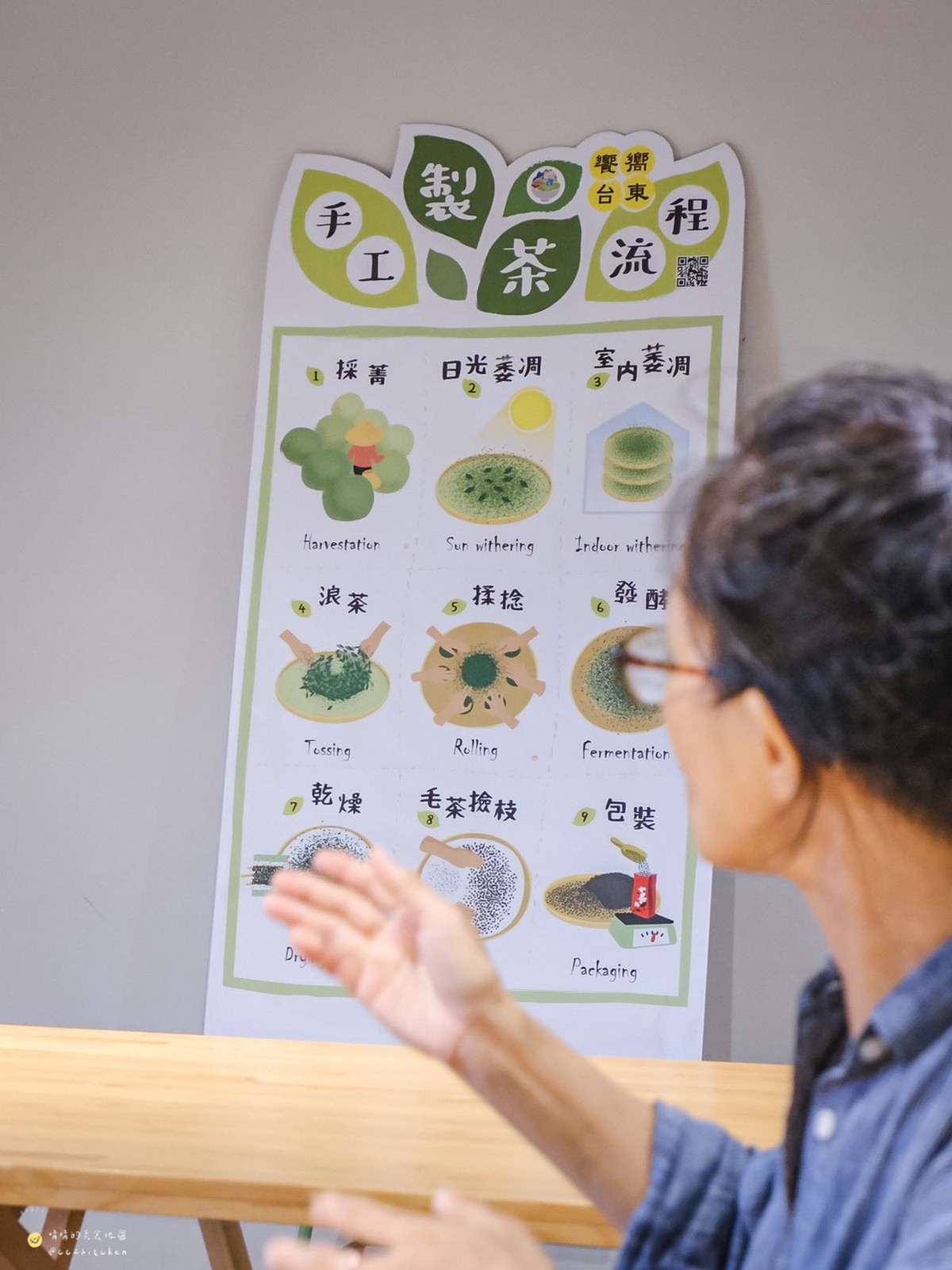 【台東縱谷線一日遊】農遊超市行程推薦:關山鎮農會米國學校、後山巡米所、饗嚮台東,從稻田到茶園~台東山線3個特色農遊體驗帶你一次玩! - 第94張圖 【台東縱谷線一日遊】農遊超市行程推薦:關山鎮農會米國學校、後山巡米所、饗嚮台東,從稻田到茶園~台東山線3個特色農遊體驗帶你一次玩!