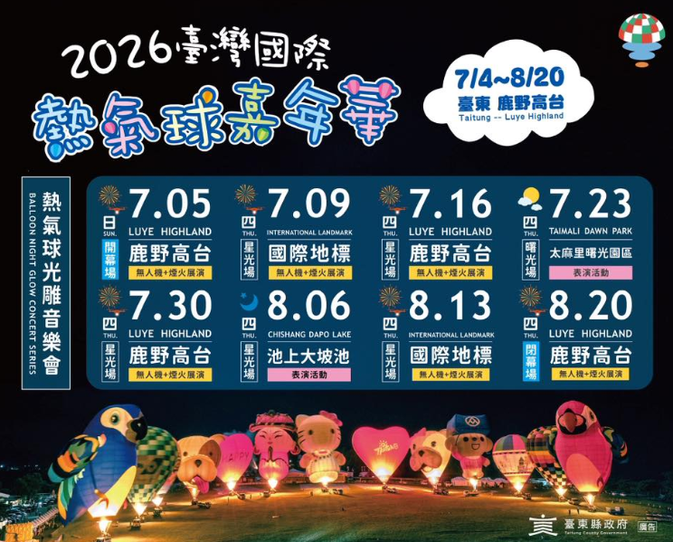 2026台東熱氣球新玩法！農遊超市限定團推薦～鹿野「碧蘿園茗茶坊」紅烏龍體驗，跟著節氣去旅行，百變茶香漫遊縱谷～